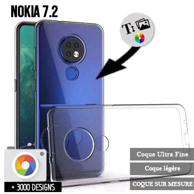 Carcasa Nokia 7.2 con imágenes
